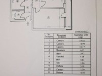 Vand apartament 3 camere Tineretului, Timpuri Noi